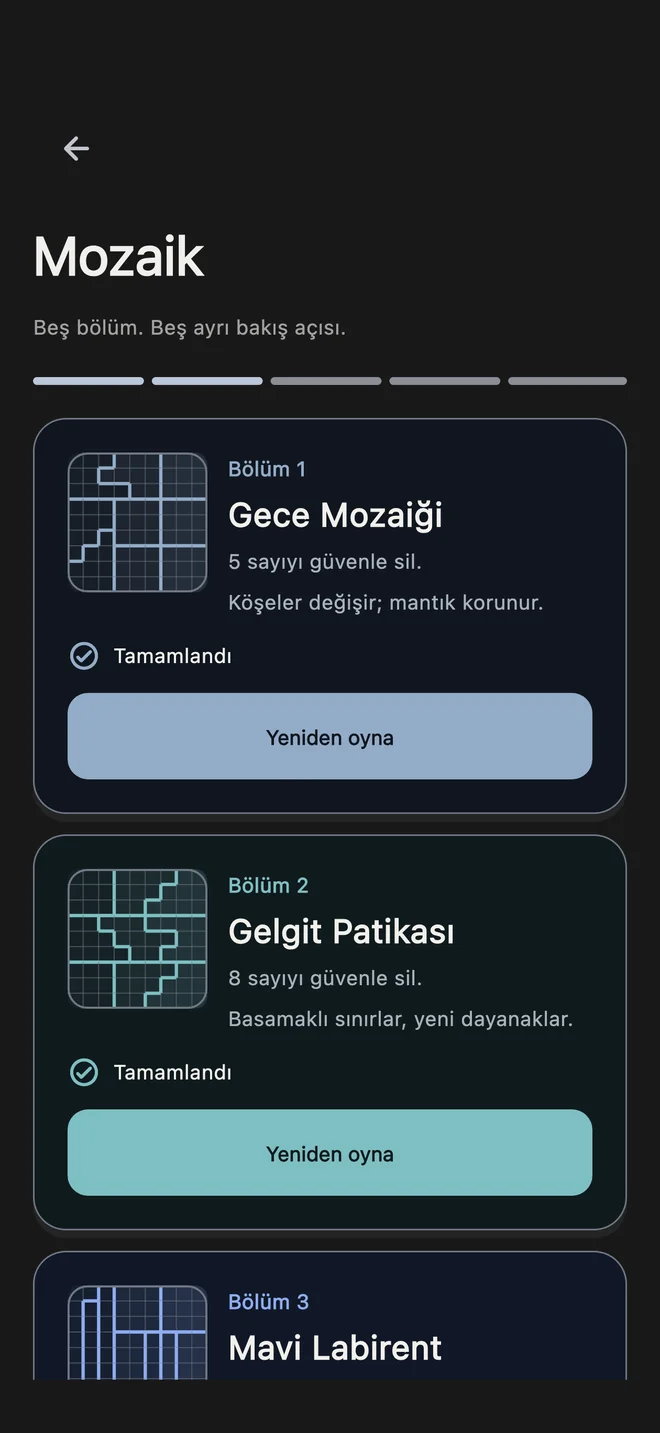 Eksiva’nın beş Mozaik bölümü ve Fibonacci silme hedefleri