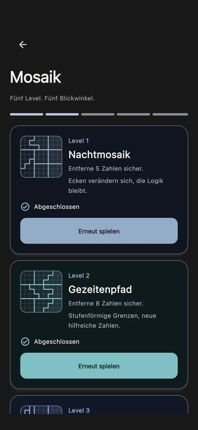 Die fünf Mosaik-Level von Eksiva und die Fibonacci-Löschziele