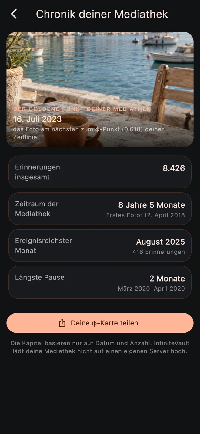 Chronik deiner Mediathek in InfiniteVault mit beispielhaften Jahren und Erinnerungszeiträumen