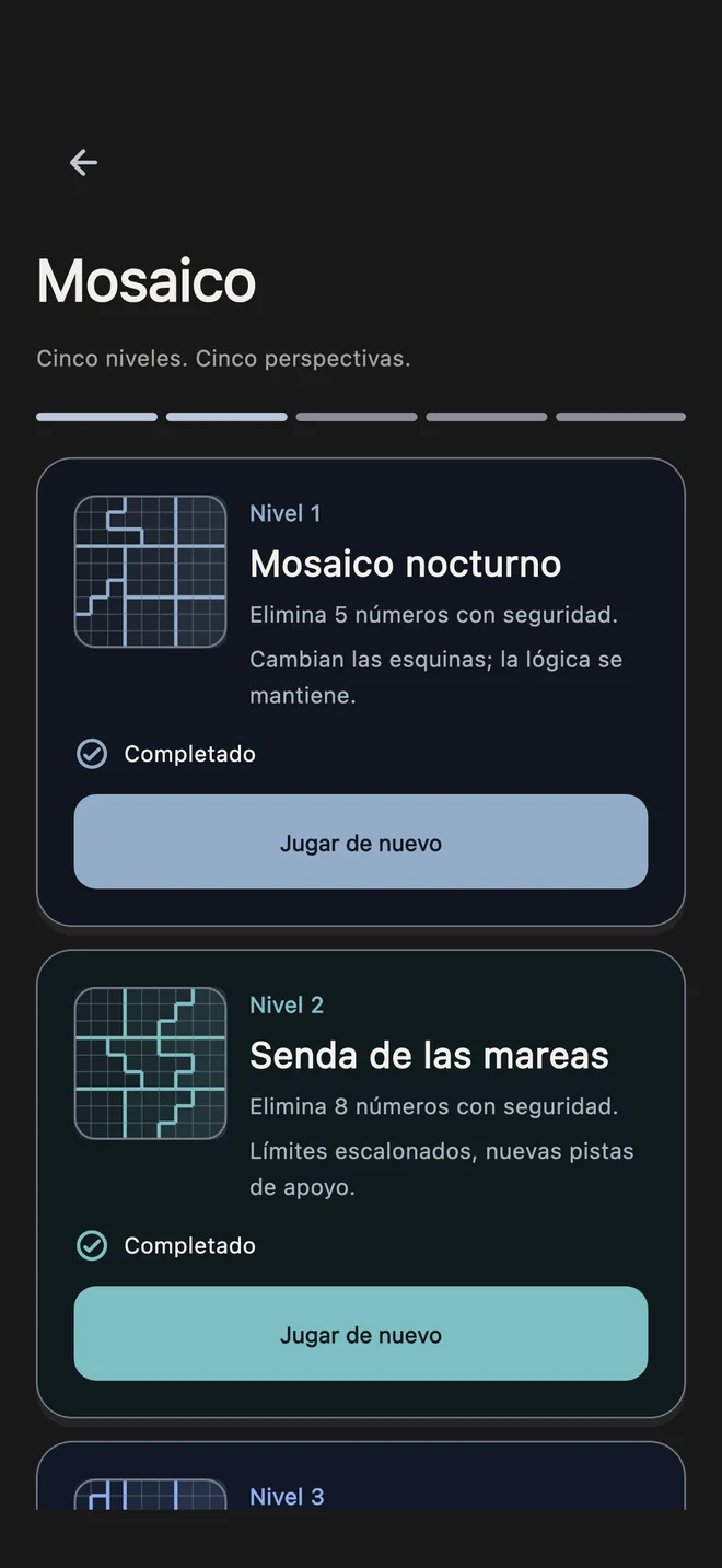 Los cinco niveles Mosaico de Eksiva y sus objetivos de eliminación Fibonacci