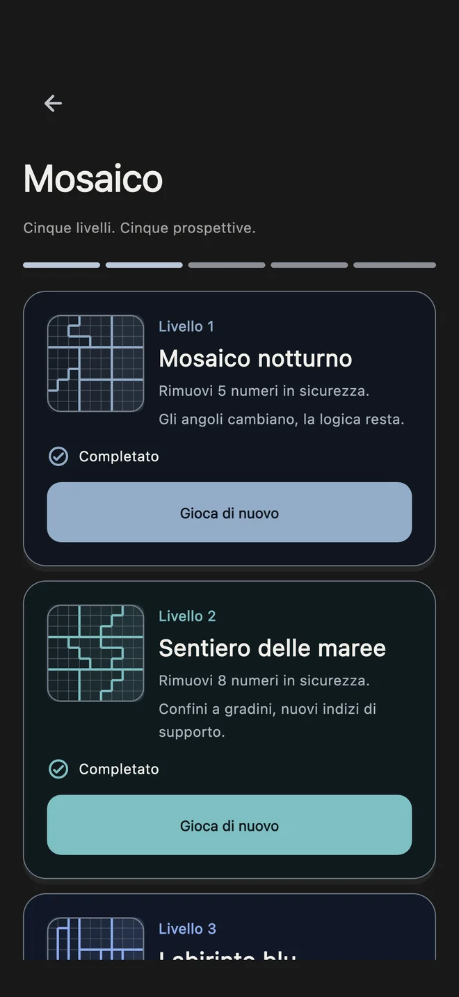 I cinque livelli Mosaico di Eksiva e gli obiettivi di eliminazione Fibonacci