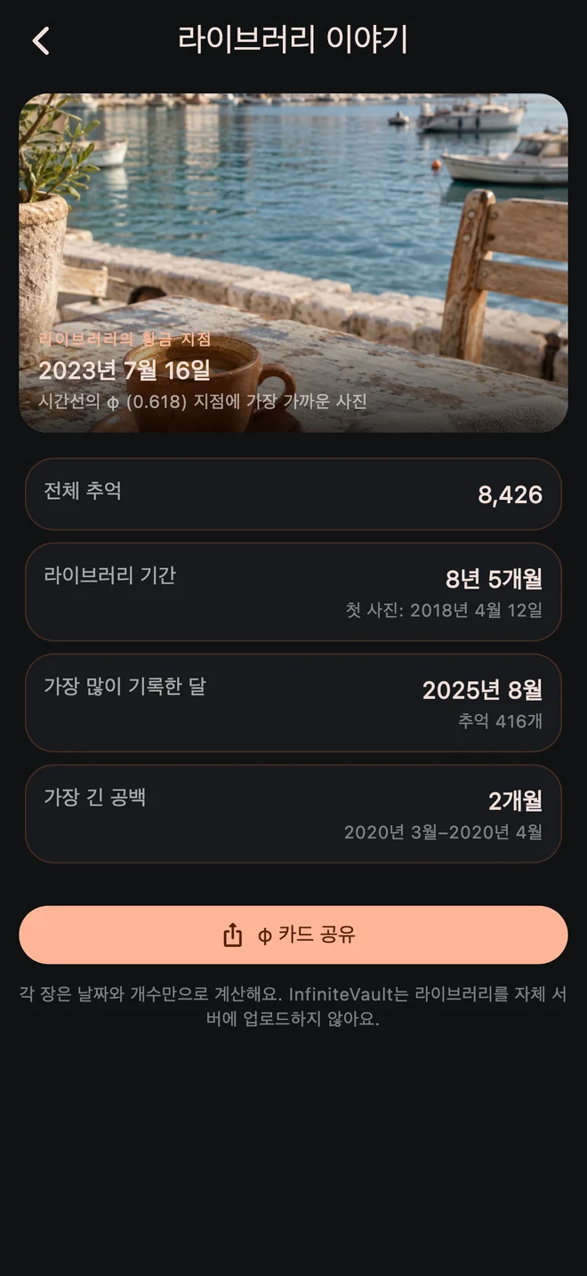 InfiniteVault 라이브러리 이야기와 예시 연도 및 추억 시기